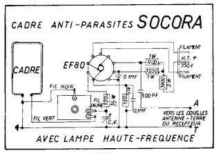 Socora-Cadre 61_Anti Parasites_RFAmp preview